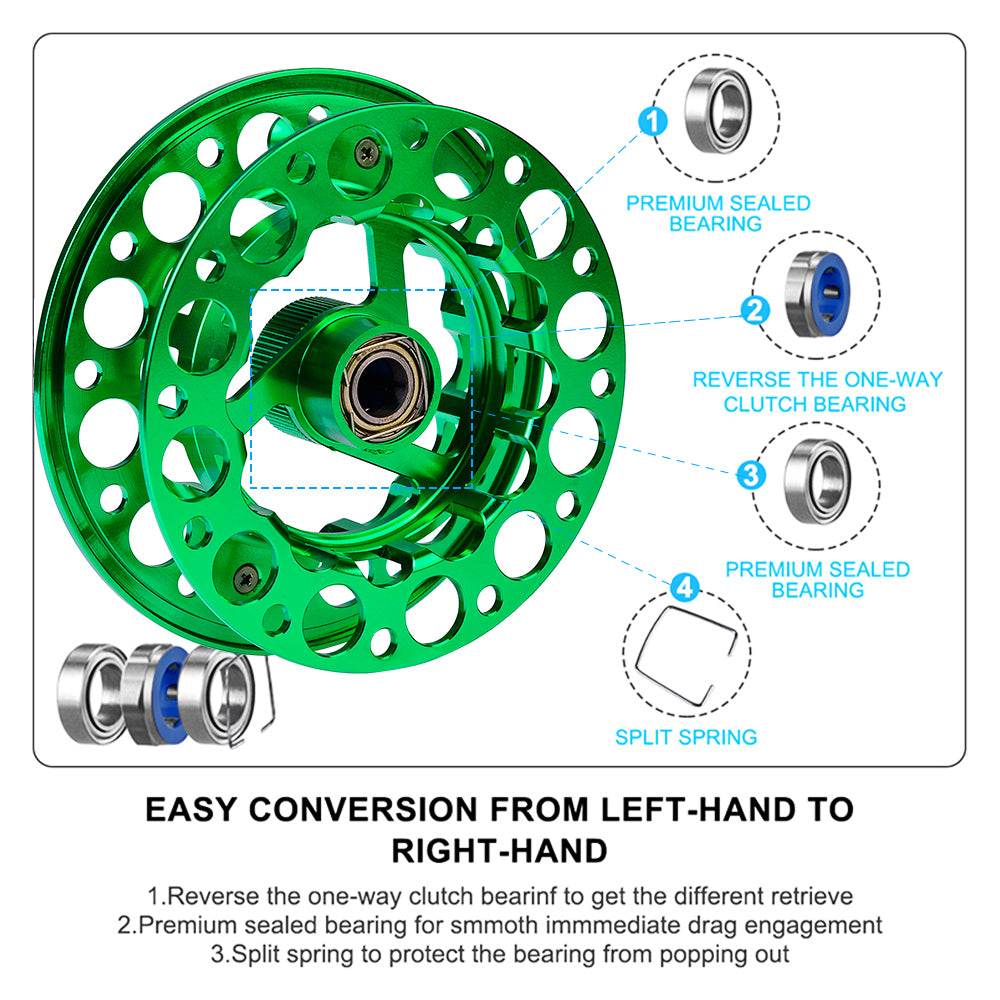 PROBEROS® FR08N COLOR C PREMIUM SEALED BEARING FLY REEL Precision Redefined for the Discerning Angler - Proberos