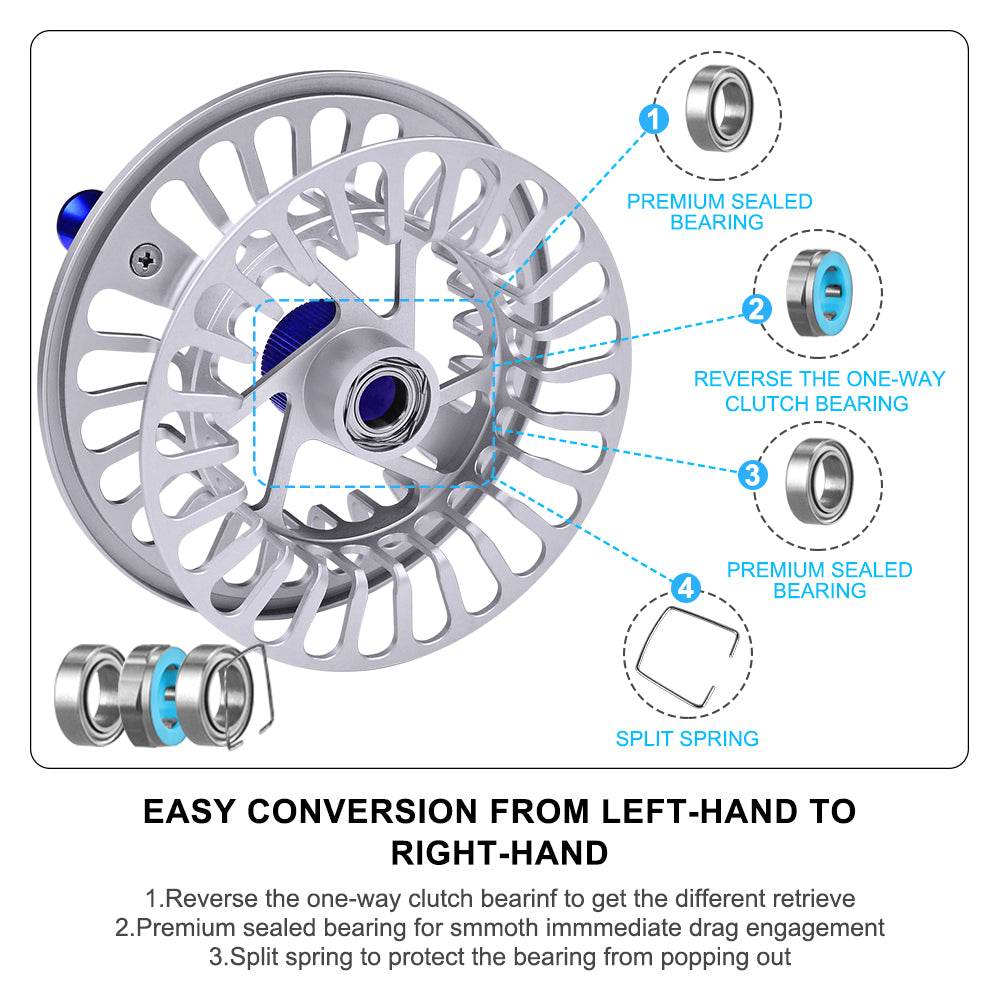 PROBEROS® FR05N COLOR A PREMIUM SEALED BEARING FLY REEL Precision Redefined for the Discerning Angler - Proberos