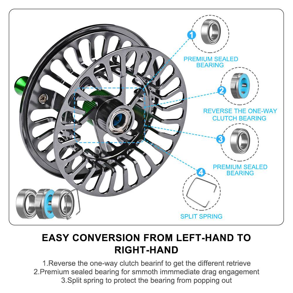 PROBEROS® FR05N COLOR B PREMIUM SEALED BEARING FLY REEL Precision Redefined for the Discerning Angler - Proberos