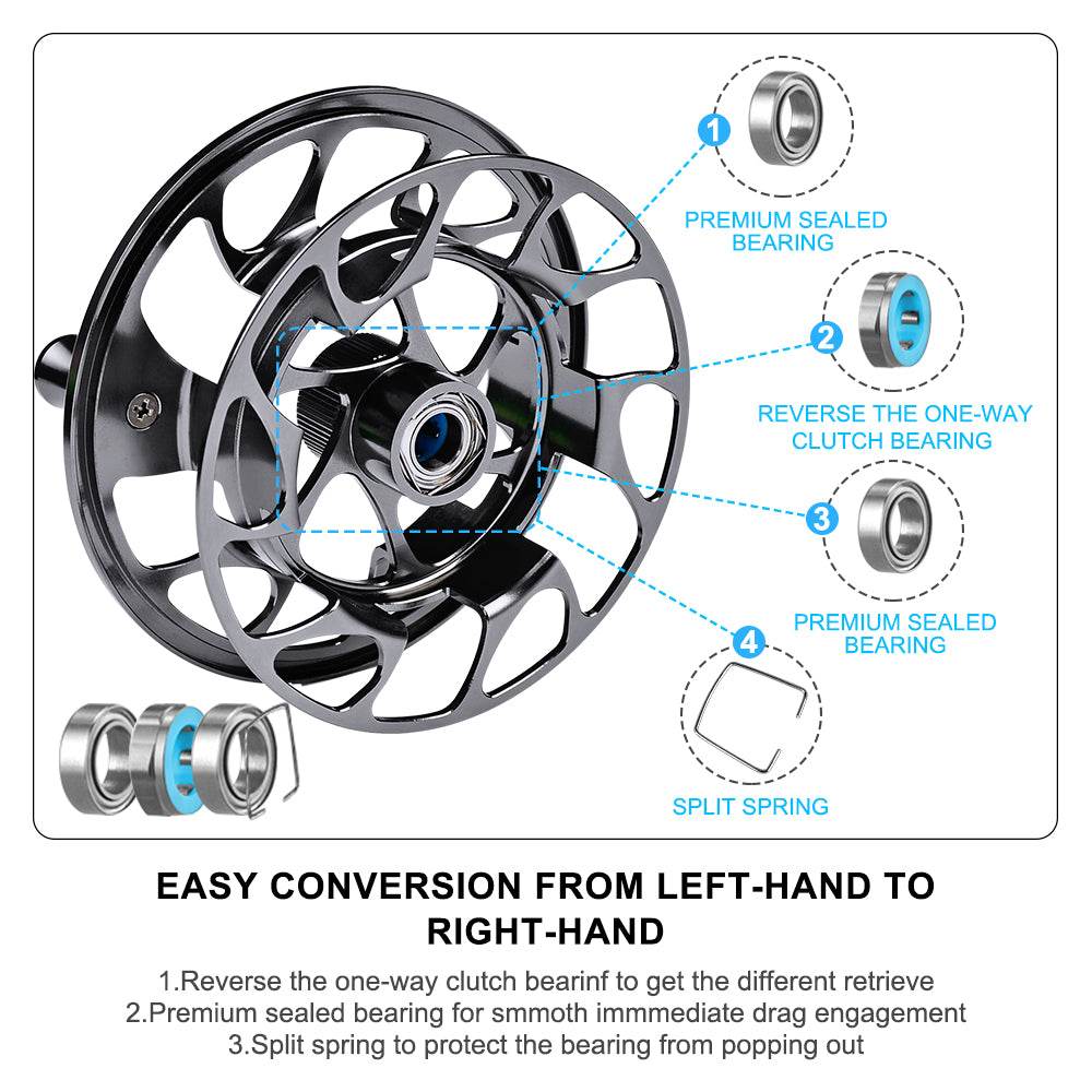 PROBEROS® FR06N COLOR A Premium Fly Reel Engineered for Precision, Built for Legacy - Proberos