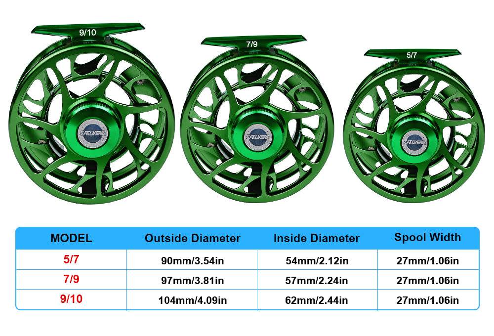 PROBEROS® FR06N COLOR B Premium Fly Reel Engineered for Precision, Built for Legacy - Proberos