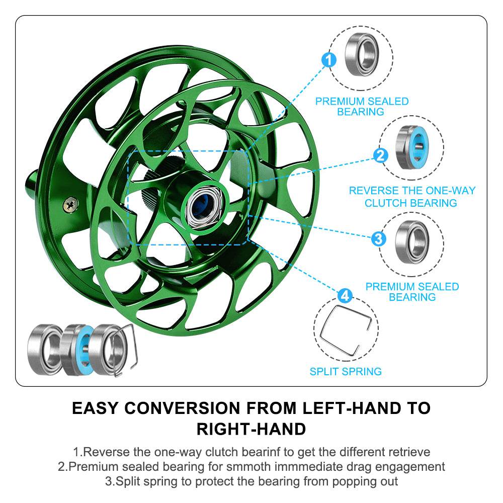 PROBEROS® FR06N COLOR B Premium Fly Reel Engineered for Precision, Built for Legacy - Proberos