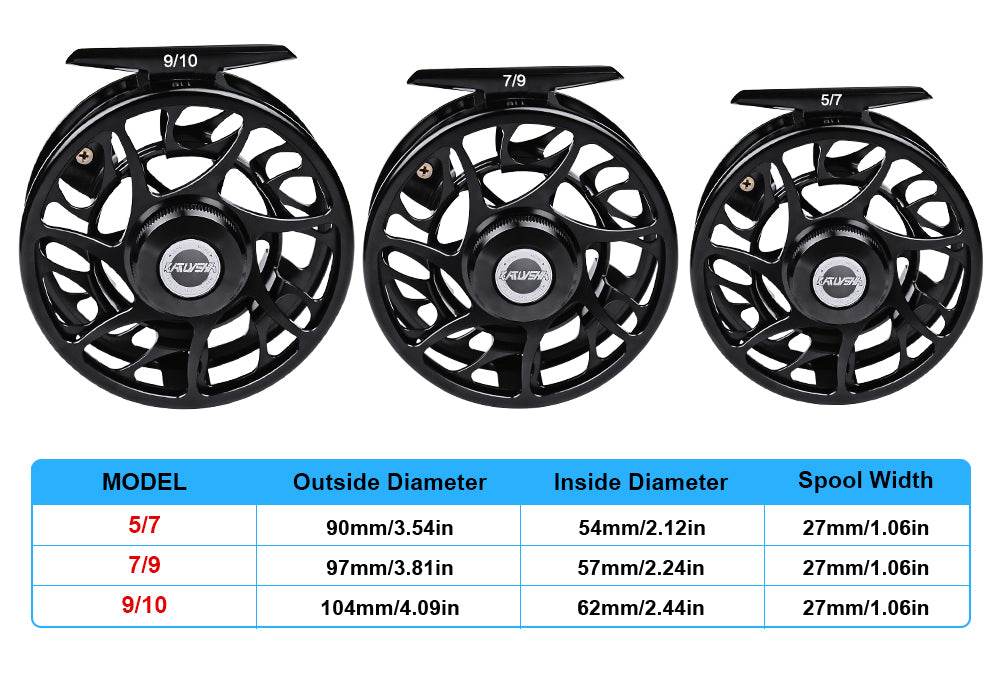 PROBEROS® FR06N COLOR C Premium Fly Reel Engineered for Precision, Built for Legacy - Proberos