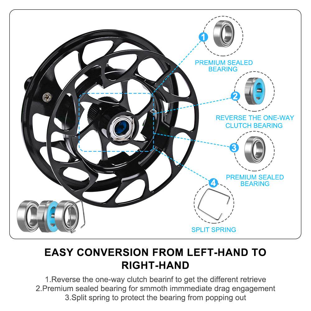 PROBEROS® FR06N COLOR C Premium Fly Reel Engineered for Precision, Built for Legacy - Proberos
