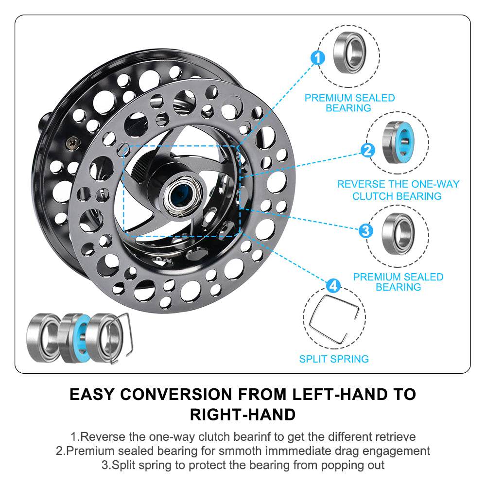 PROBEROS® FR07N COLOR A PREMIUM SEALED BEARING FLY REEL Precision Redefined for the Discerning Angler - Proberos