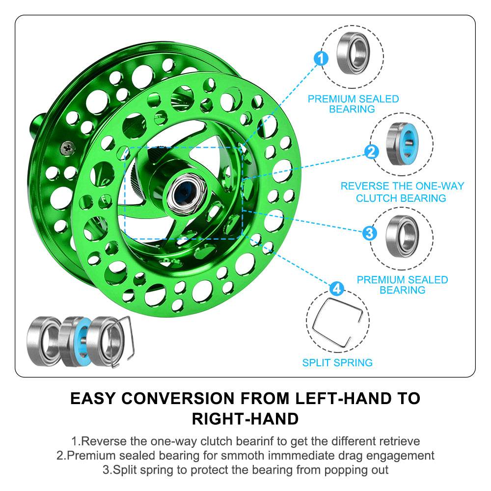 PROBEROS® FR07N COLOR B PREMIUM SEALED BEARING FLY REEL Precision Redefined for the Discerning Angle - Proberos