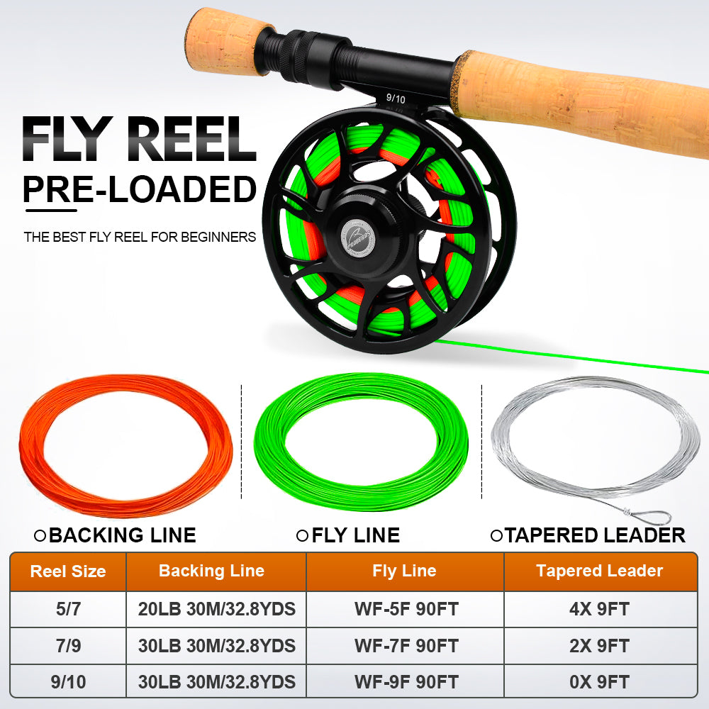 Katyusha Fly Fishing Reel 5/7 7/9 9/10 The best fly reel for beginners