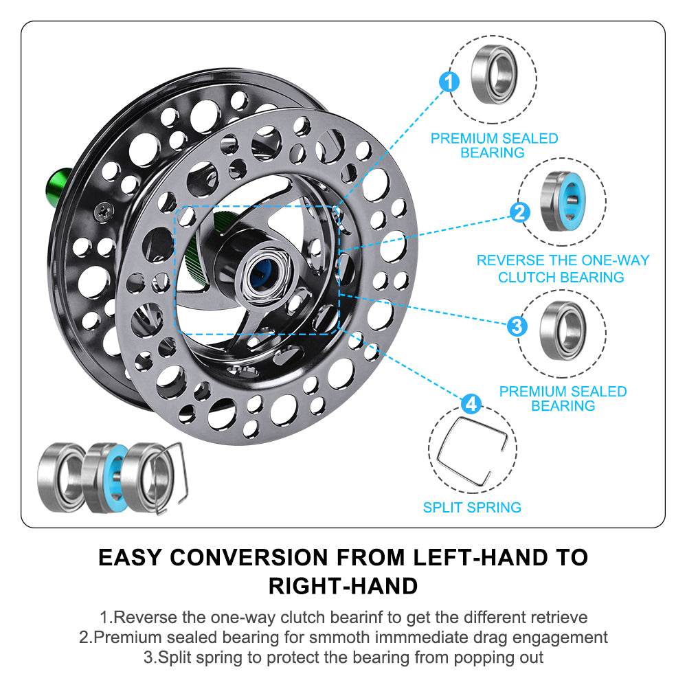 PROBEROS® FR07N COLOR D PREMIUM SEALED BEARING FLY REEL Precision Redefined for the Discerning Angler - Proberos