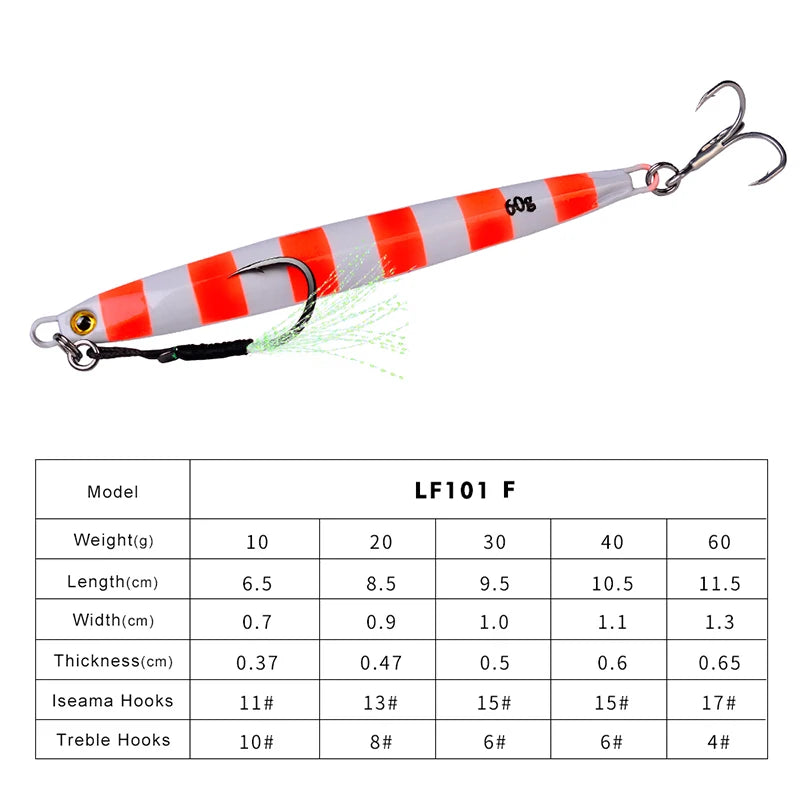 KATUYSHA 1PC Slow Cast Jigging Bait 10G-20G-30G-40G-60G-80GLong Metal Jig Fishing Lure Artificial Hard Bass Pike Fishing Tackle