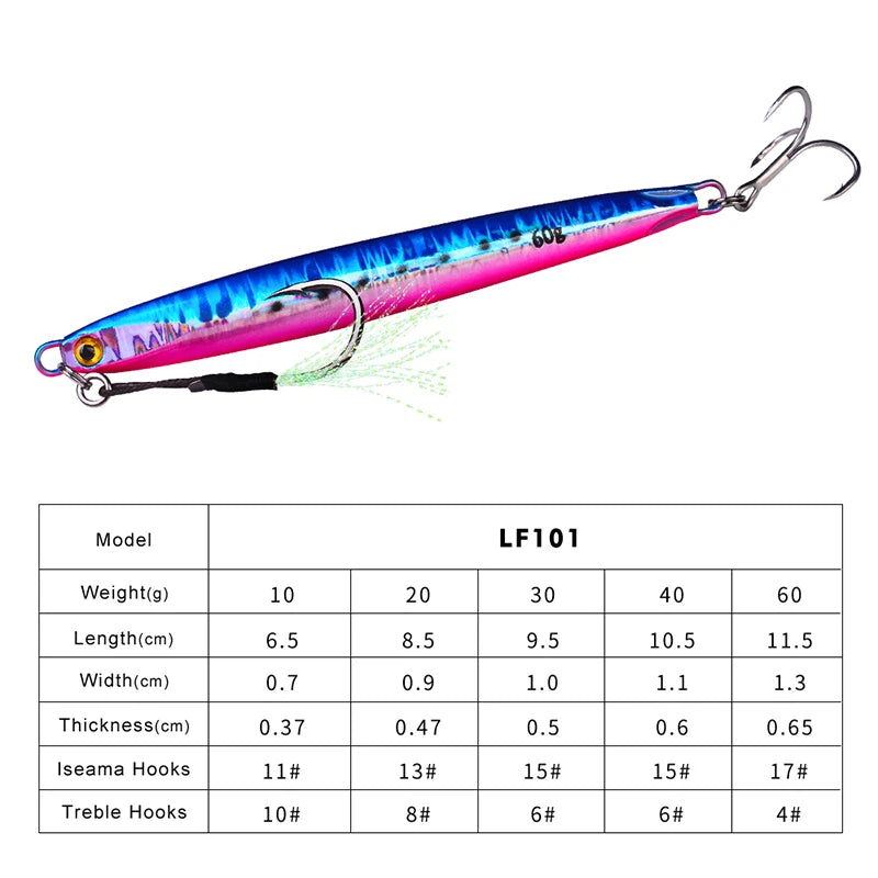 KATUYSHA 1PC Slow Cast Jigging Bait 10G-20G-30G-40G-60G-80GLong Metal Jig Fishing Lure Artificial Hard Bass Pike Fishing Tackle