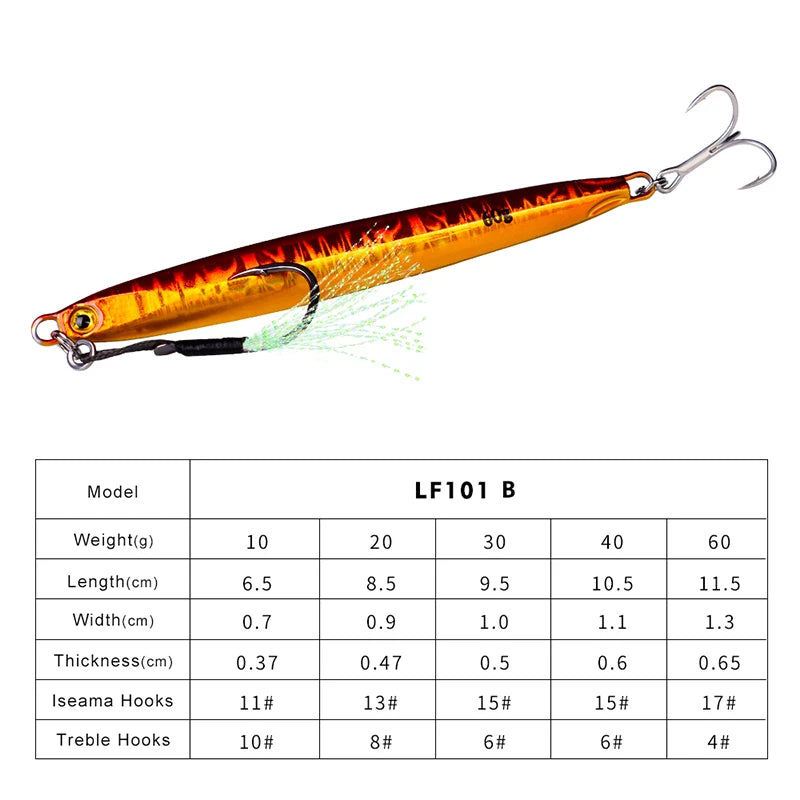KATUYSHA 1PC Slow Cast Jigging Bait 10G-20G-30G-40G-60G-80GLong Metal Jig Fishing Lure Artificial Hard Bass Pike Fishing Tackle