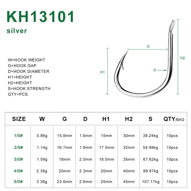 KATUYSHA 10Pcs Barbed Fishing Hooks1/0-5/0# Flatted Single Fishhooks High Carbon Steel Carp Hooks Set Accessories Tool Tackle