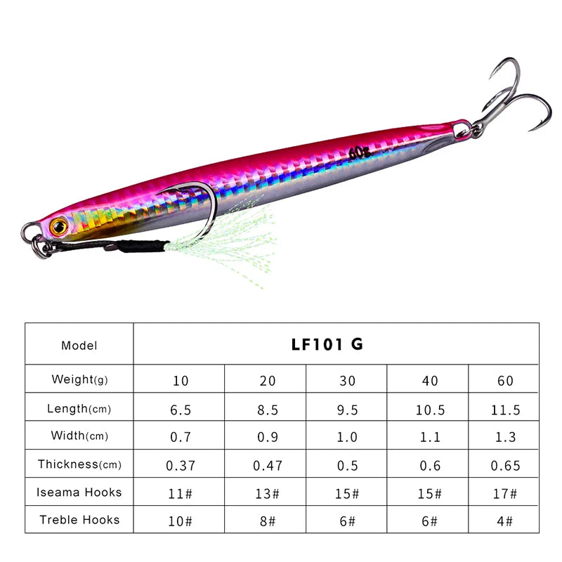 KATUYSHA 1PC Slow Cast Jigging Bait 10G-20G-30G-40G-60G-80GLong Metal Jig Fishing Lure Artificial Hard Bass Pike Fishing Tackle