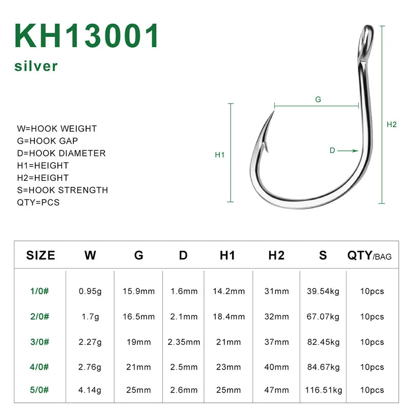 KATUYSHA 50Pcs Crank Jig Head Fishing Hooks 1/0-5/0# Barbed Single Circle Carp Hooks High Carbon Steel Fishhooks Fishing Tackle