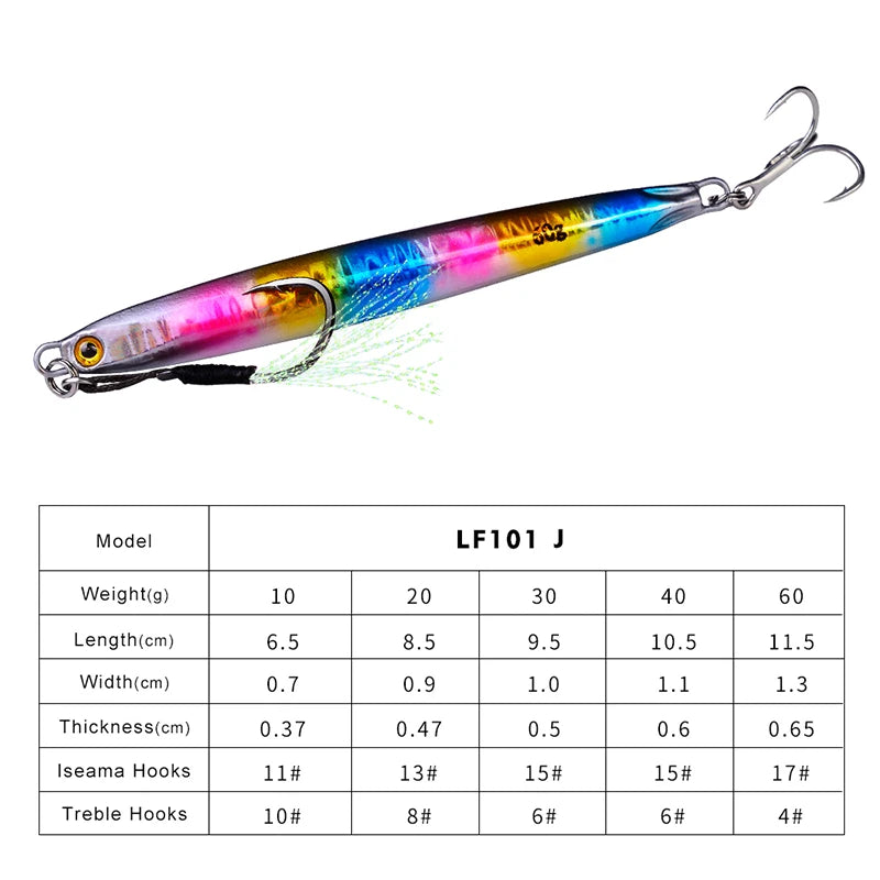 KATUYSHA 1PC Slow Cast Jigging Bait 10G-20G-30G-40G-60G-80GLong Metal Jig Fishing Lure Artificial Hard Bass Pike Fishing Tackle