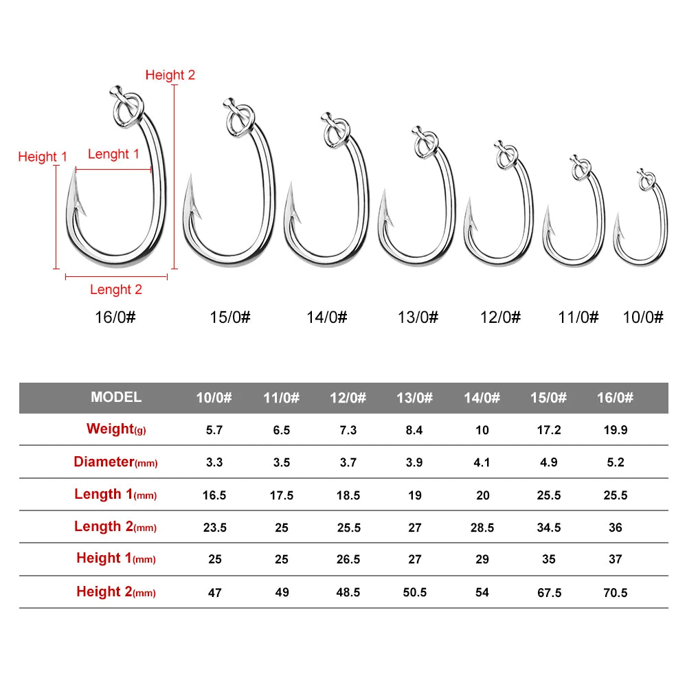 KATUYSHA 20Pcs Saltwater Fishing Hooks Tuna Hooks 10/0-11/0-12/0-13/0-14/0-15/0-16/0# Stainless Steel Fishhooks Jigging Hooks