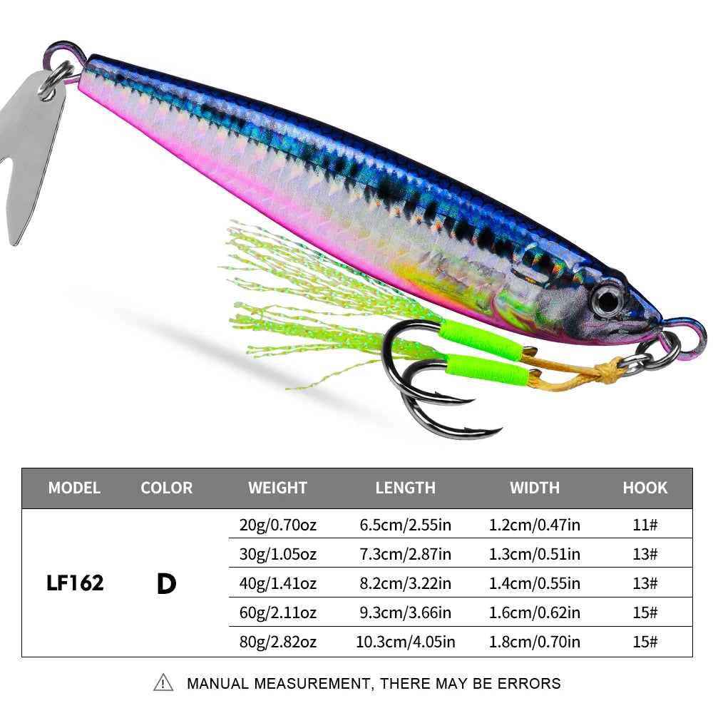 KATUYSHA Metal Jig Fishing Lure Swimbait Spinner Sea Tackle Kit Pesca Artificial Bait Cast 3D Laser Wobbler Pike Spoon Carp Hook
