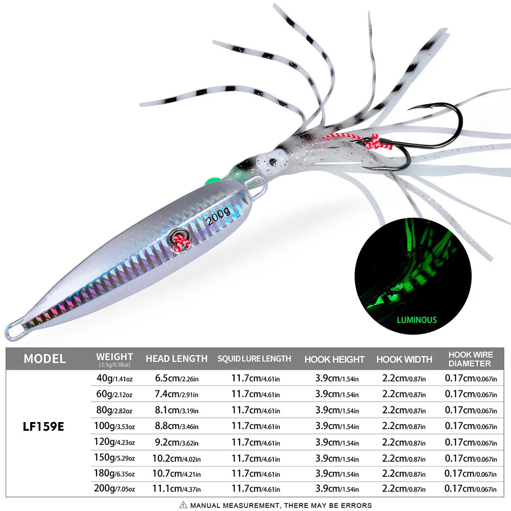 KATUYSHA Metal Jig Fishing Lure Swimbait 3D Laser Wobbler Pike Spoon Carp Spinner Sea Tackle Kit Cast Hook Pesca Artificial Bait