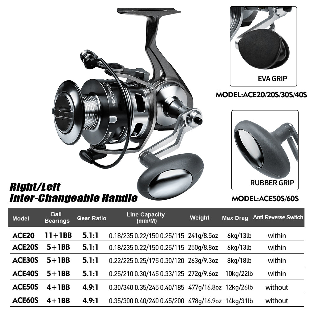 KATUYSHA  ACE Spinning Reel, 11+1/5+1/4+1BB, 5.1:1/4.9:1 Gear Ratio, 6kg-14kg Max Drag CNC Aluminum , Left/Right Interchangeable Handle