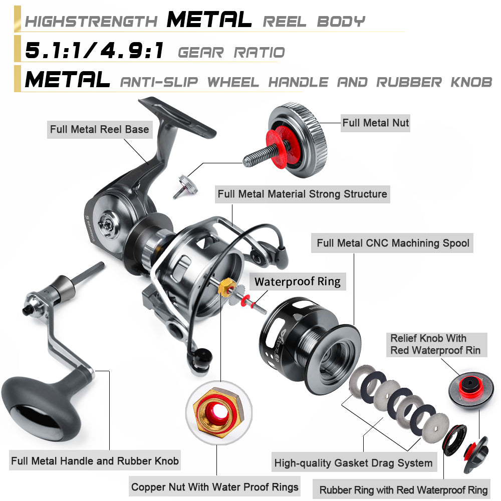 KATUYSHA  ACE Spinning Reel, 11+1/5+1/4+1BB, 5.1:1/4.9:1 Gear Ratio, 6kg-14kg Max Drag CNC Aluminum , Left/Right Interchangeable Handle