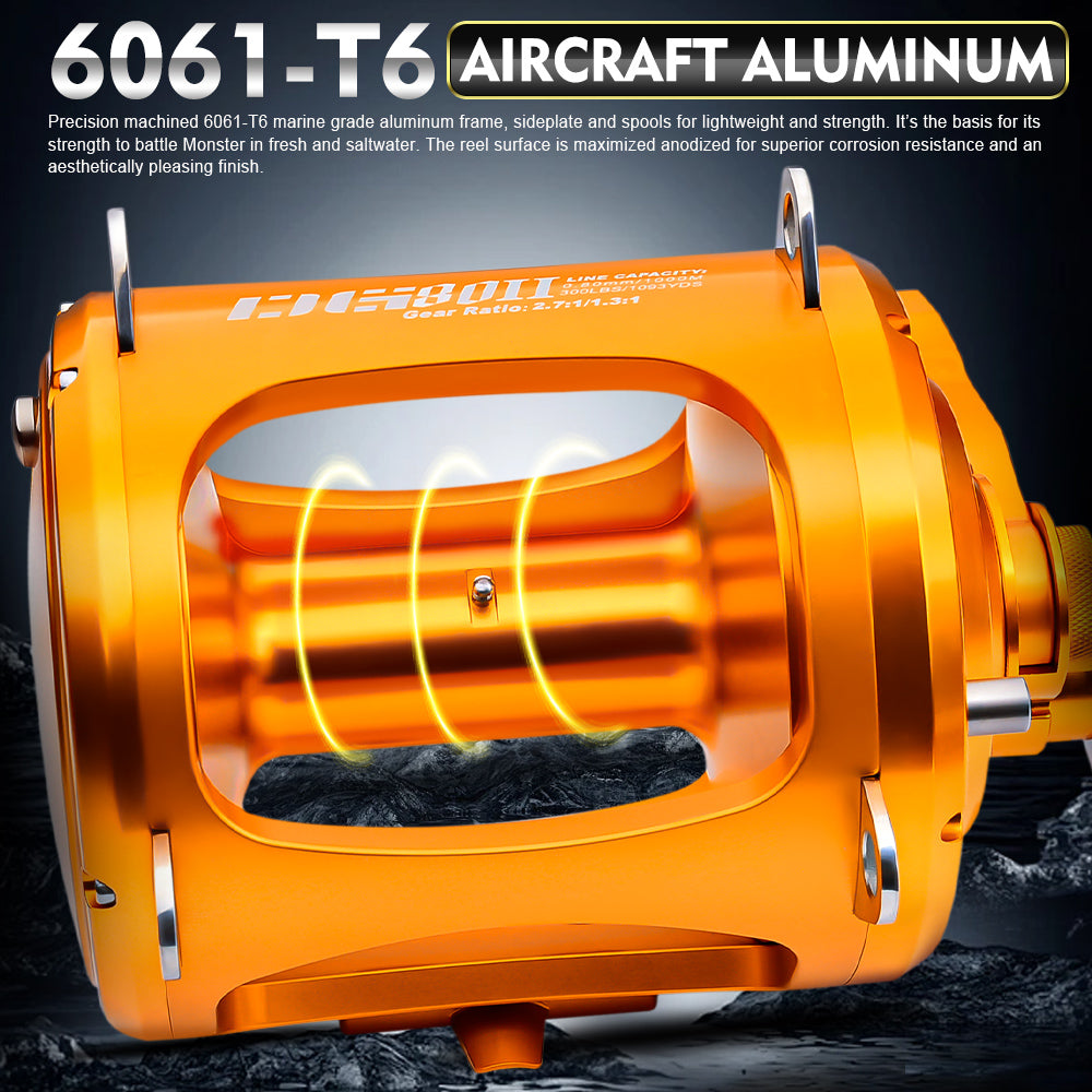 KATUYSHA DG80II Jigging Reel - 45KG Max Drag, Heavy - Duty Fishing Reel for Trolling