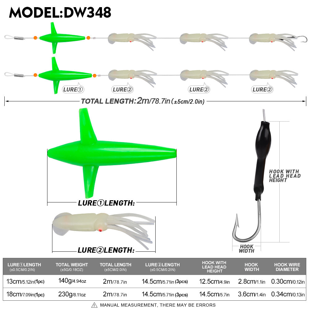 KATYUSHA Offshore Trolling Rig, Green Dolphin Teaser + Luminous Squid Skirts, Pre-Rigged Lead Hook, for Night/Deep-Sea Fishing