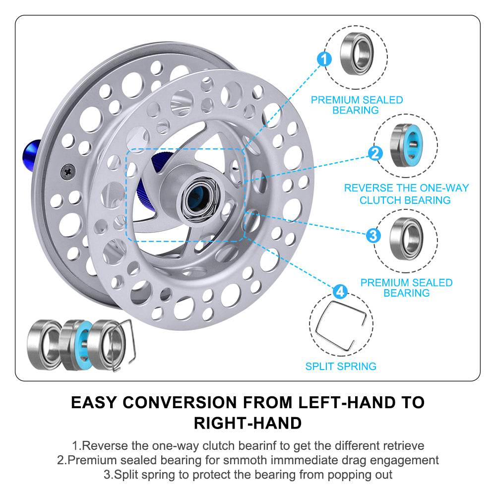 PROBEROS® FR07N COLOR E PREMIUM SEALED BEARING FLY REEL Precision Redefined for the Discerning Angler - Proberos