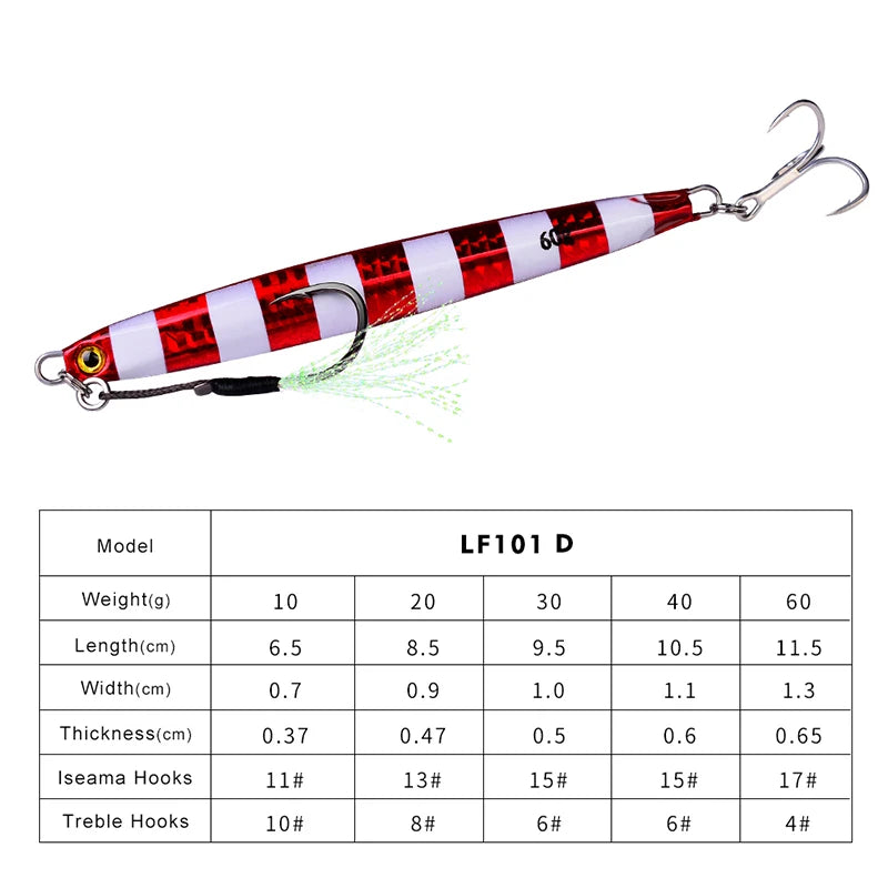 KATUYSHA  1PC Slow Cast Jigging Bait 10G-20G-30G-40G-60G-80GLong Metal Jig Fishing Lure Artificial Hard Bass Pike Fishing Tackle