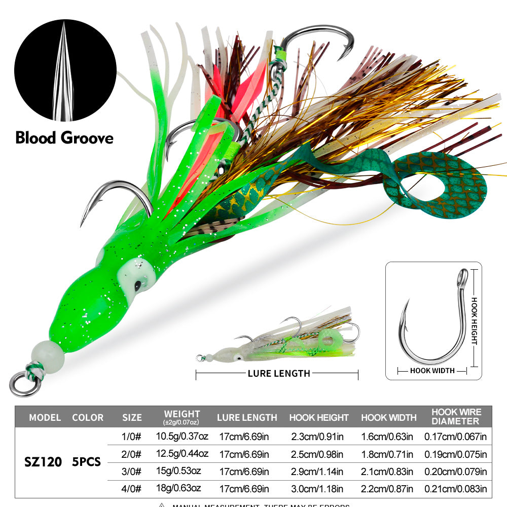 KATYUSHA Squid Skirt Lure, 10.5-18g / 17cm, 1/0#-4/0# Blood Groove Hook, Luminous Tail, for Tuna/Marlin